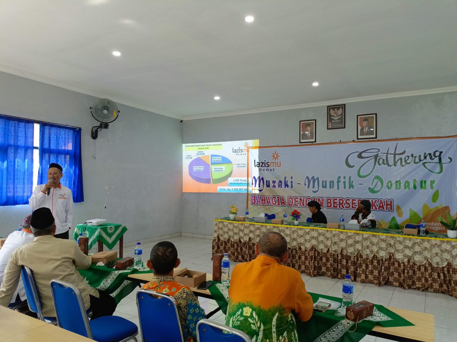 Gathering Muzakki, Munfik, Donatur Lazismu Demak: Penguatan Komitmen dan Pemahaman terhadap Zakat, Infak, dan Sedekah