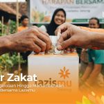 Simulasi pembayaran zakat melalui lembaga amil zakat terpercaya Lazismu
