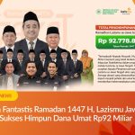penghimpunan dana Ramadan 1447H oleh pimpinan Lazismu Jawa Tengah yang mencapai rekor Rp92 miliar.