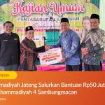 muhammadiyah jateng salurkan bantuan